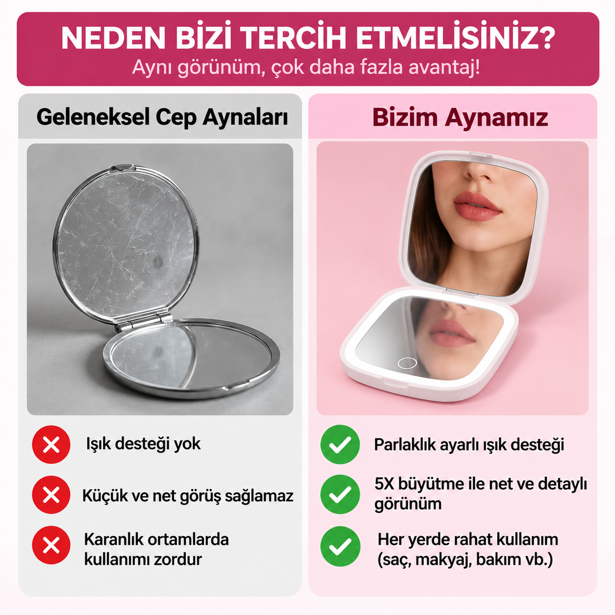Melissa™ Işıklı Cep Aynası