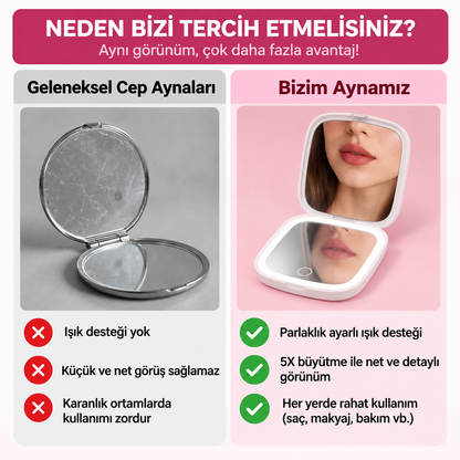 Melissa™ Işıklı Cep Aynası